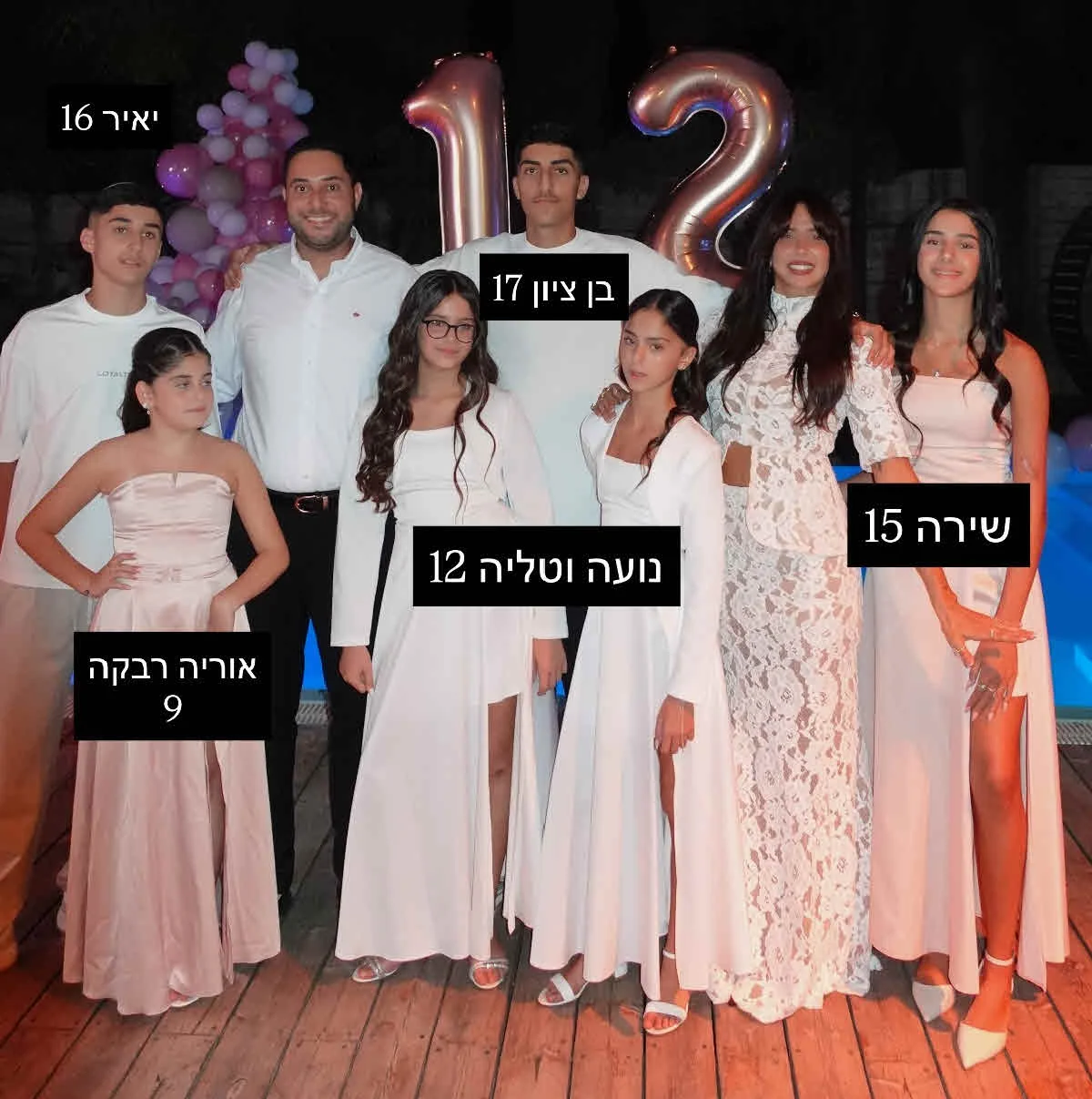 לראשונה מול המצלמות: גל רובין והגרוש בתיעוד משותף